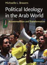 Political Ideology in the Arab World