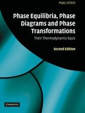Phase Equilibria, Phase Diagrams and Phase Transformations