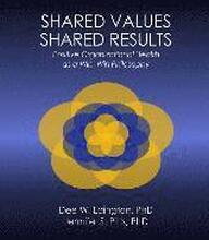 Shared Values - Shared Results: Positive Organizational Health as a Win-Win Philosophy