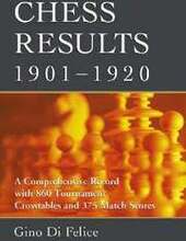 Chess Results, 1901-1920