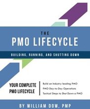 The PMO Lifecycle: Building, Running, and Shutting Down