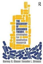 Discovery of Grounded Theory