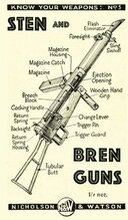Sten and Bren Guns