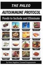 The Paleo Autoimmune Protocol: Quick Reference FOOD CHART in BLACK and WHITE