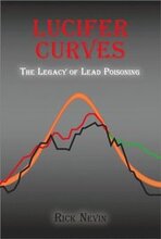 Lucifer Curves