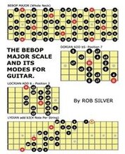 The Bebop Major Scale and its Modes for Guitar