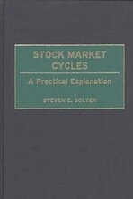Stock Market Cycles