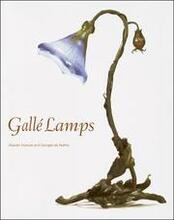 Gall Lamps