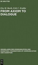 From Axiom to Dialogue