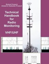 Technical Handbook for Radio Monitoring VHF/UHF