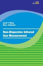 Non-Dispersive Infrared Gas Measurement