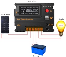 Anself 20A 12V 24V LCD Solar Charge Controller Panel Batterie Regler Auto Switch-Überladung Schutz Temperaturkompensation