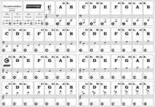 Abnehmbare Transparent Klavier Keyboard Aufkleber für 37/49/61/88 Tasten Tastaturen für Kinder Anfänger Klavier Praxis