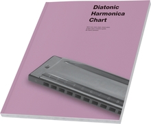 Diatonic Harmonica Chart lærebok