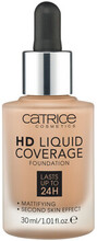 Catrice Meikinpohjustusvoiteet HD Coverage Liquid Foundation - 46 Camel Beige