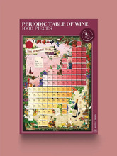 Puslespill - Periodisk vinsystem
