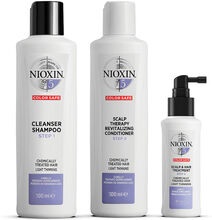 Nixoin Hair System Kit 5 Fint, Tunt & Kemiskt Behandlat Hår 700 ml