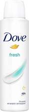 Dove Anti-Perspirant Fresh Deodorant Spray 150 ml
