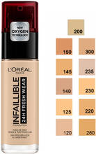 Loreal Infaillible Stay Fresh Foundation - Natural Rose 125 30 ml