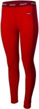 Swix Swix Women's RaceX Bodywear Pants Fiery Red Underställsbyxor XS
