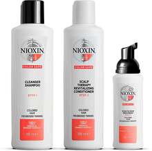 Nioxin Loyalty Kit System 4 700 ml