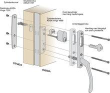 Komplett handtagspaket ASSA Vinga till altandörr med låsbar spanjolett - Täckbricka på utsidan - Låscylinder på insidan