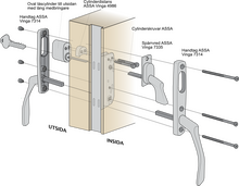 Komplett handtagspaket ASSA Vinga till altandörr med låsbar spanjolett - Låscylinder på utsidan - Spärrvred på insidan