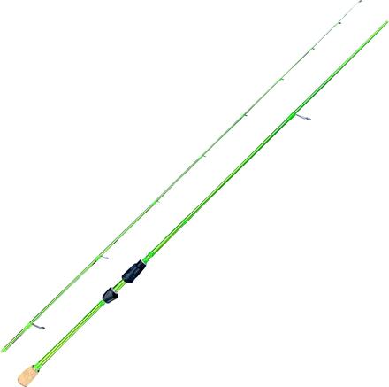 Ruthless Rods Drop Shot 7'5"/228cm 5-28g haspelspö