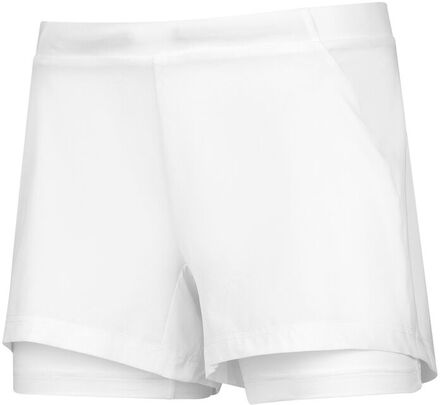 Exercise Shorts Damer