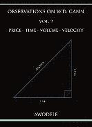 Observations on W.D. Gann Vol. 2: Price - Time - Volume - Velocity