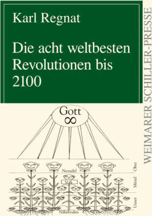 Die acht weltbesten Revolutionen bis 2100
