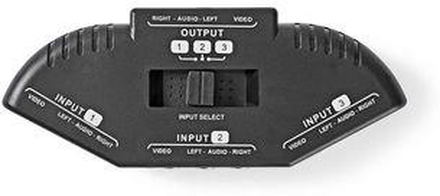 Nedis Composite Video Switch | 3-Port port(s) | Anslutningsingång: 3x Composite Video (RWY) | Anslutningsutgång: 1x Composite Video (RWY) | 1024x576 | ABS | Svart