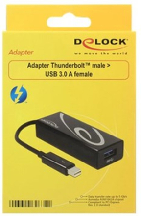 Delock Adapter Sort