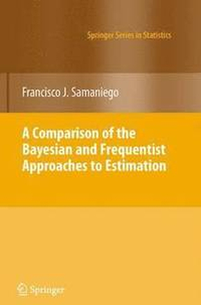 A Comparison of the Bayesian and Frequentist Approaches to Estimation