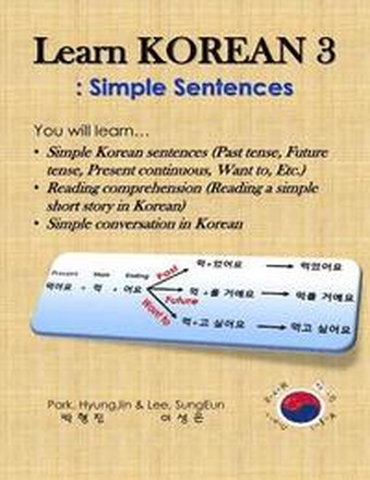 Learn Korean 3: Simple Sentences: (Past tense, Future tense, Present continuous, Want to, Etc.; Reading comprehension; Simple conversa