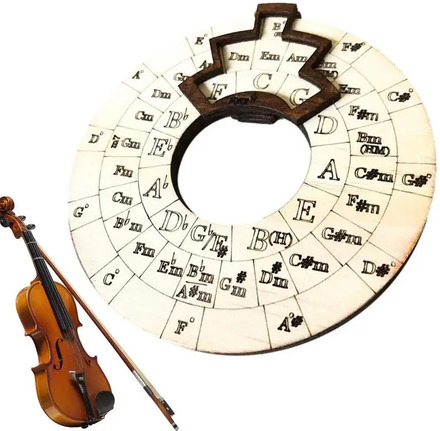 Guitar Chord Wheel Music Wood Chord Tools Circle Wheel Song Writing And Music Exploration Fast-Track Guide Circle Of Fifths