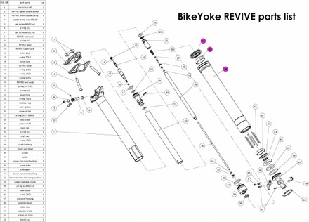 BikeYoke Revive Lower Tube Unit Svart, 160mm, 30.9mm