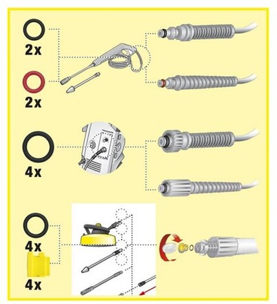 Kärcher - Tillbehörssats - till trycktvättare - för Kärcher K 2.38 M