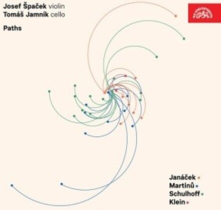 Janacek Leos Martinu Bohuslav - Janacek & Martinu: Paths