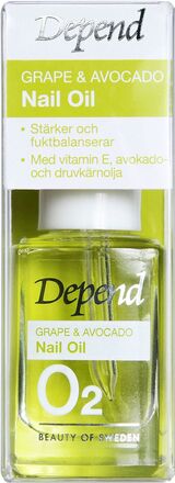 Grape & Avocado Nail Oil 11Ml Se/Fi Neglepleie Nude Depend Cosmetic*Betinget Tilbud