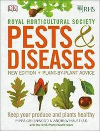 RHS Pests & Diseases