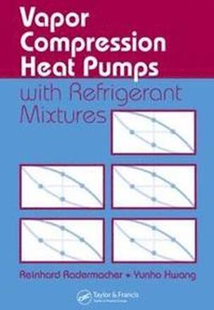 Vapor Compression Heat Pumps with Refrigerant Mixtures
