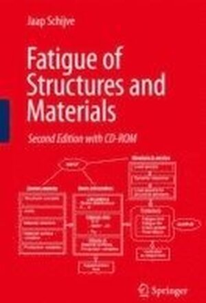 Fatigue of Structures and Materials