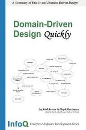 Domain Driven Design Quickly