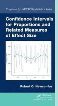 Confidence Intervals for Proportions and Related Measures of Effect Size