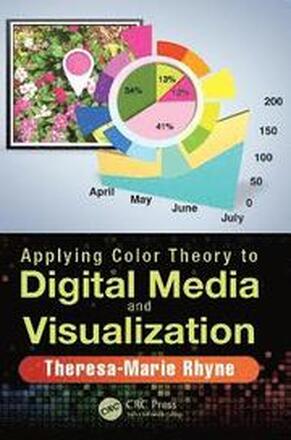 Applying Color Theory to Digital Media and Visualization