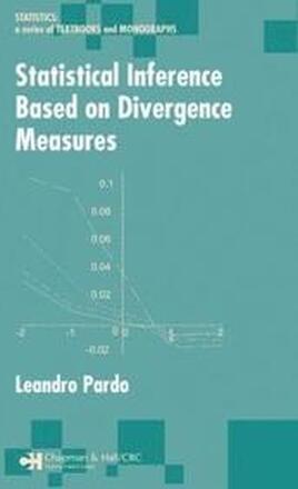 Statistical Inference Based on Divergence Measures