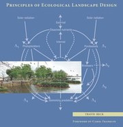 Principles of Ecological Landscape Design
