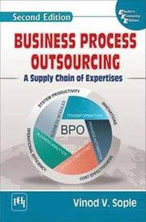 Business Process Outsourcing