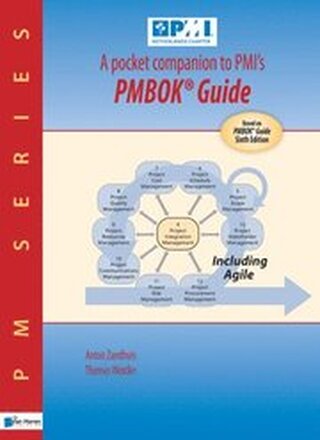 A Pocket Companion to Pmi's Pmbok(r) Guide